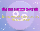 Cung Cự Giải 2026 -  Tử Vi Năm 2026 Cung Cự Giải