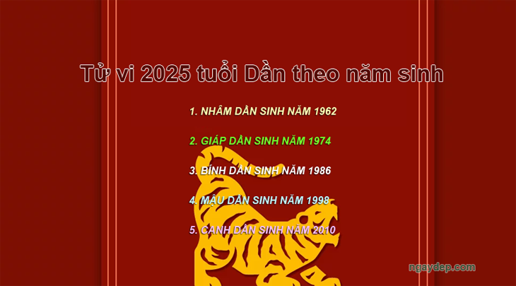 Tử vi 2025 tuổi Dần theo năm sinh: 1962, 1974, 1986, 1998, 2010
