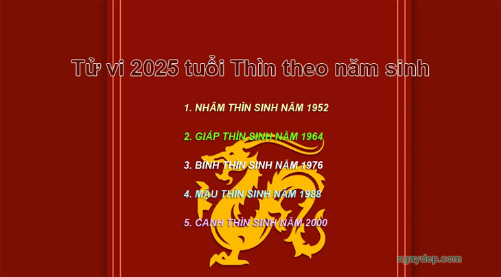 Tử vi 2025 tuổi Thìn theo năm sinh: 1964, 1976, 1988, 2000, 2012